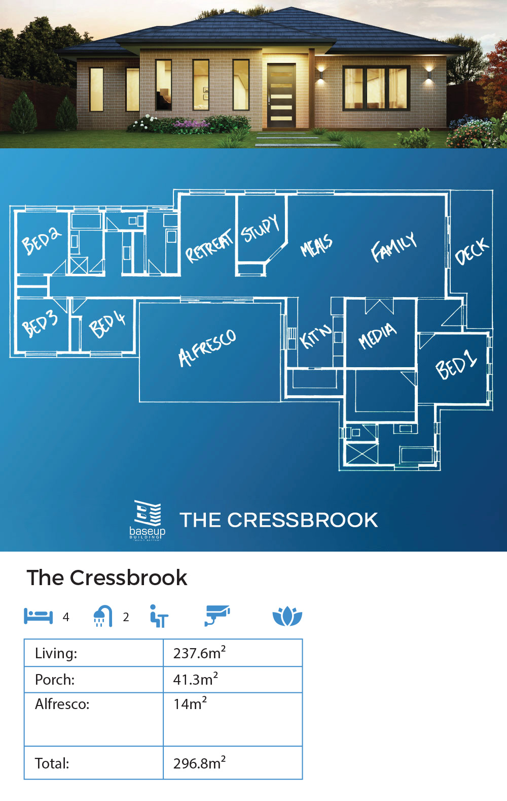 The Cressbrook